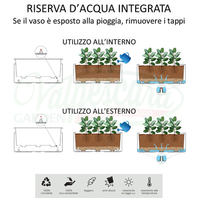 Vaso Quadro Kebe Greener doppia parete con rotelle cm 40