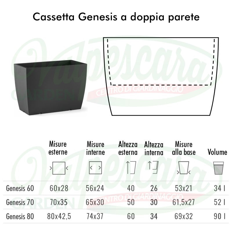 Cassetta Genesis a doppia parete cm 60, 70, 80