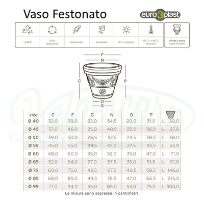 vaso-festonato-euro3plast