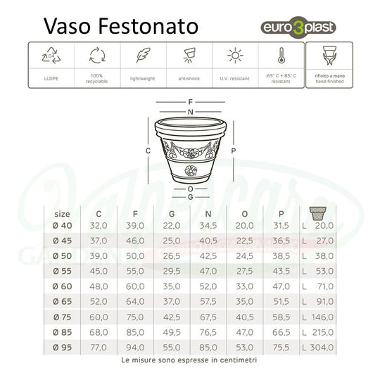 Nuova Pasquini & Bini online shop » Le offerte di Nuova Pasquini & Bini