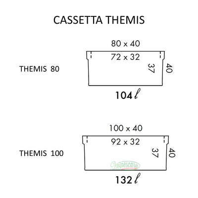 Cassetta Themis cm 80 e 100
