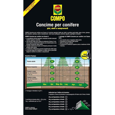 Concime granulare Compo Conifere e Sempreverdi con Guano kg 1 dosaggio