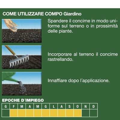 Concime granulare a lenta cessione Compo Giardino kg 8 come si usa