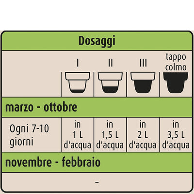 Concime liquido organico per Agrumi e piante Mediterranee Compo Bio 1 Litro dosi