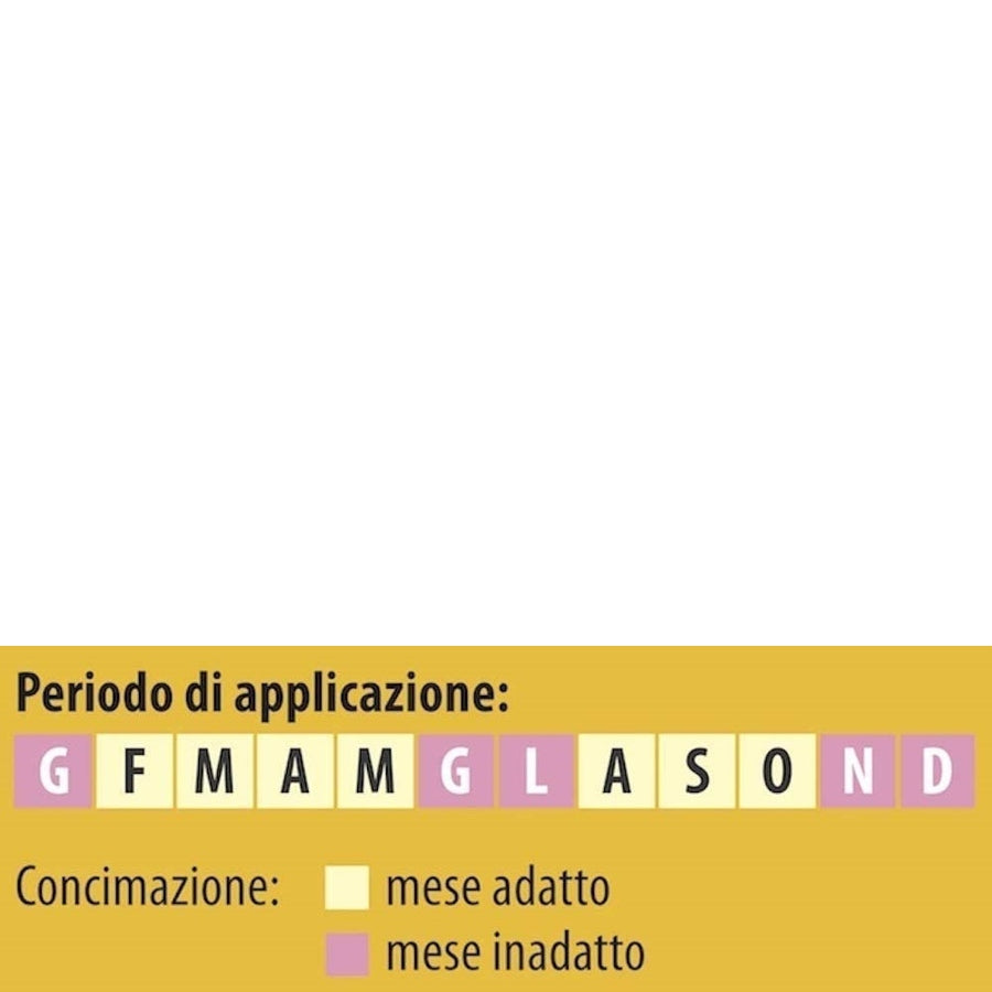 Concime granulare Compo Floranid Prato Starter kg 1,25 periodo d'applicazione